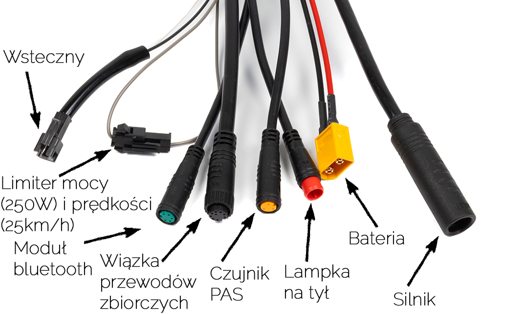 Zestaw trekkingowy do konwersji roweru 250-1250W XP04 z baterią