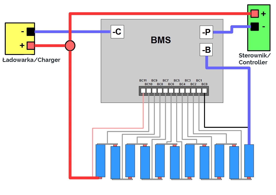 BMS 13s LiPo/LiIon - 60A/8A pol_pl_BMS-13s-LiPo-LiIon-60A-8A-1495_2